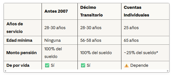 Captura de pantalla 2025-11-14 131711